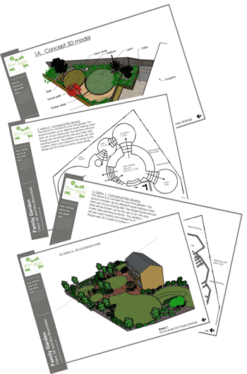 Example garden design plan