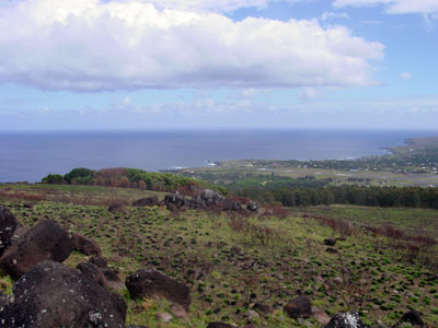 Easter Island, 2001
